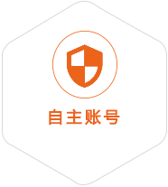 万安到越南国际快递